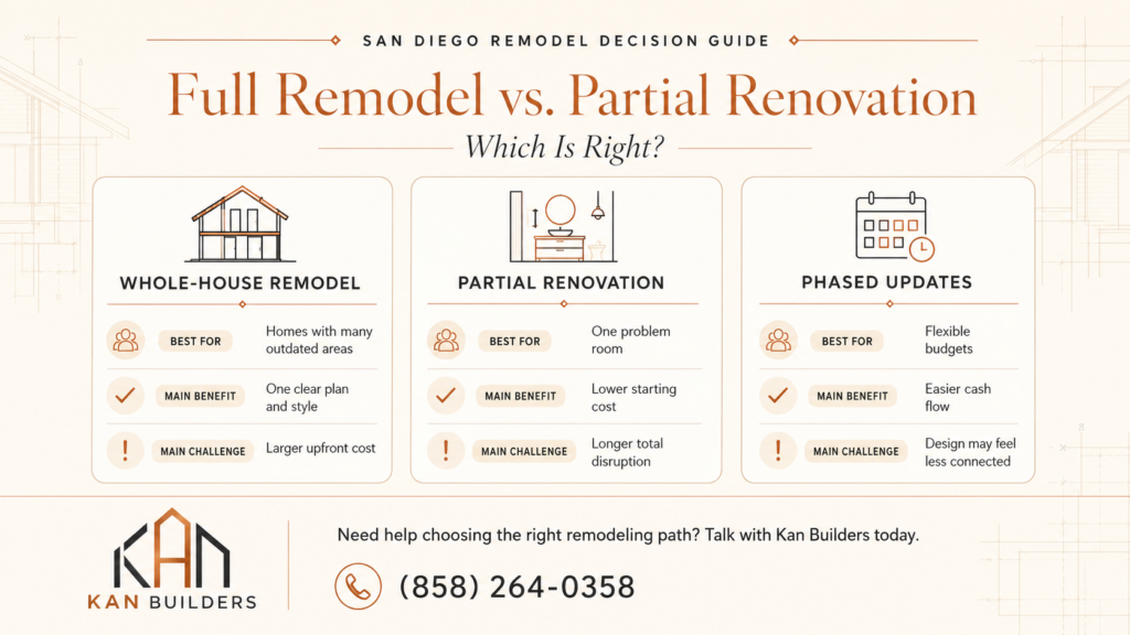 San Diego home remodeling guide comparing full remodel vs partial renovation and phased updates with benefits, challenges, and planning considerations